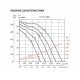 Вентилятор канальный Soler&Palau ILT/4-250 прямоугольный