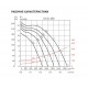 Вентилятор канальный Soler&Palau ILT/6-250 прямоугольный