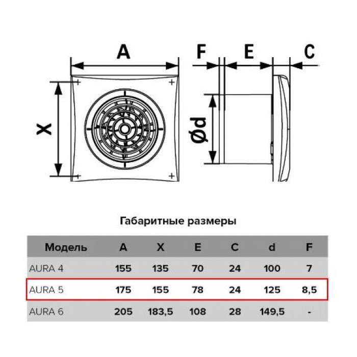 AURA 5C MR вентилятор осевой вытяжной с обратным клапаном d125