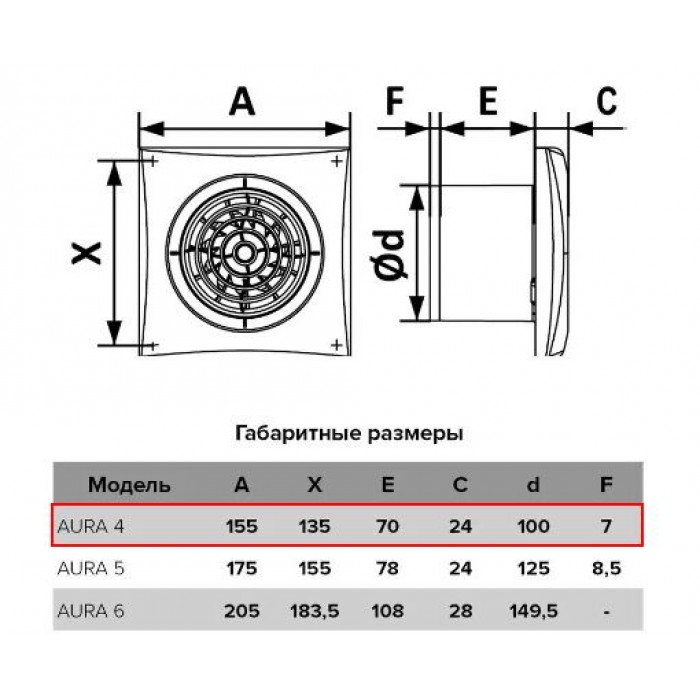 AURA 4C dark gray metal вентилятор осевой вытяжной с обратным клапаном d100