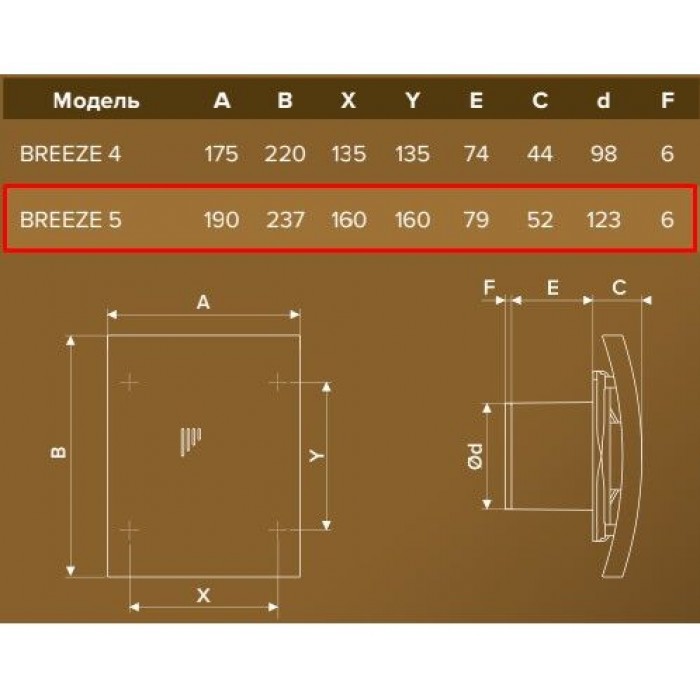 BREEZE 5C Ivory Вентилятор осевой вытяжной с обратным клапаном D 125