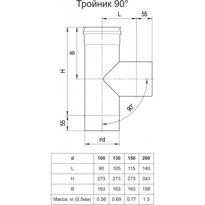площадь тройника калькулятор. тройник полипропиленовый 25х25х25 внутренний диаметр. тройник ппр 110-25-110. 3. тройник полипропиленовый 32х32х32.