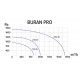 BURAN PRO 200 2K M R правый вентилятор радиальный