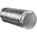 SONODEC Шумоизолированный воздуховод