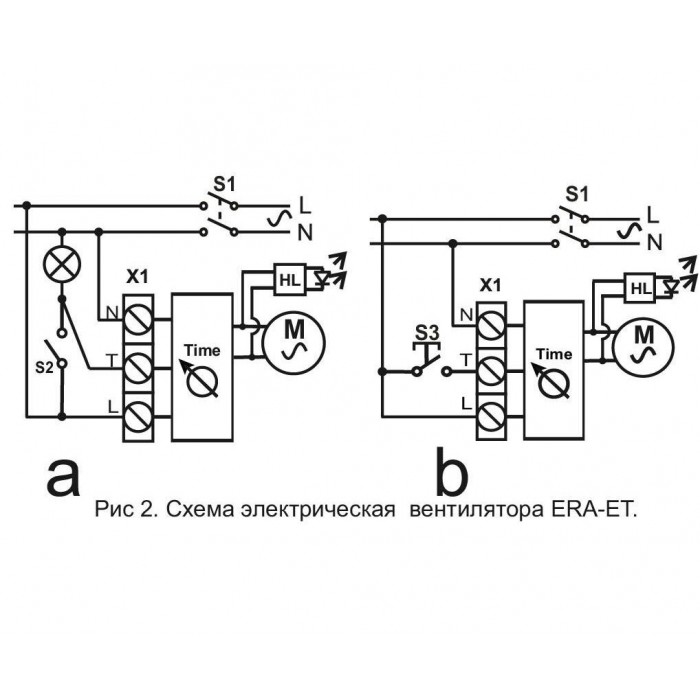 ERA 6S -02 с антимоскитной сеткой и шнуровым выключателем Накладной осевой вентилятор