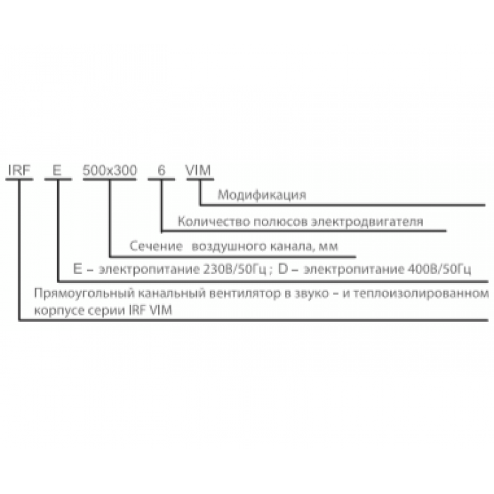 600х300 4 vim. Вентилятор прямоугольный канальный shuft irfd 600х300-4 vim. вентилятор круглый канальный в звукоизолированном корпусе shuft icfe 250 vim. rfd-b 800х500-4 vim. вентилятор канальный rfd 700*400-4 vim.