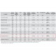 TD 1300/250 Silent 3V трехскоростной канальный вентилятор TD 1300/250 Silent 3V трехскоростной канальный вентилятор
