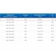 ЗВП 450x1000x800 пристенный тип 1 зонт вытяжной из нержавеющей стали 1 мм ЗВП 450x1000x800 пристенный тип 1 зонт вытяжной из нержавеющей стали 1 мм