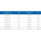 ЗВО 450x1600x2500 островной тип 1 зонт вытяжной из нержавеющей стали 0,7 мм ЗВО 450x1600x2500 островной тип 1 зонт вытяжной из нержавеющей стали 0,7 мм