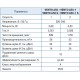 VENTO A50-1 Pro приточно-вытяжная установка с регенерацией тепла и автоматикой VENTO A50-1 Pro приточно-вытяжная установка с регенерацией тепла и автоматикой