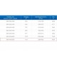 ЗВО 350x1600x2500 островной тип 3 зонт вытяжной из нержавеющей стали 0,7 мм ЗВО 350x1600x2500 островной тип 3 зонт вытяжной из нержавеющей стали 0,7 мм