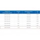 ЗВО 350x1200x2500 островной тип 3 зонт вытяжной из нержавеющей стали 0,7 мм ЗВО 350x1200x2500 островной тип 3 зонт вытяжной из нержавеющей стали 0,7 мм