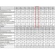 ВКМ 125 Канальный центробежный вентилятор