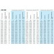AVS 500 водяной нагреватель для круглых каналов AVS 500 водяной нагреватель для круглых каналов