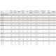 ВО 250-4Е-02 (220В) Осевые вентиляторы с защитной решеткой ВО 250-4Е-02 (220В) Осевые вентиляторы с защитной решеткой