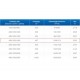 ЗВП 450x1000x1400 пристенный тип 1 зонт вытяжной из нержавеющей стали 0,7 мм ЗВП 450x1000x1400 пристенный тип 1 зонт вытяжной из нержавеющей стали 0,7 мм