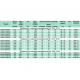 CVAT/6-10000/630 центробежный вентилятор в шумоизолированном корпусе CVAT/6-10000/630 центробежный вентилятор в шумоизолированном корпусе