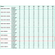 CVAT/6-10000/630 центробежный вентилятор в шумоизолированном корпусе CVAT/6-10000/630 центробежный вентилятор в шумоизолированном корпусе