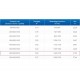 ЗВП 450x900x2000 пристенный тип 2 зонт вытяжной из нержавеющей стали 1 мм ЗВП 450x900x2000 пристенный тип 2 зонт вытяжной из нержавеющей стали 1 мм