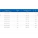 ЗВП 450x1000x1000 пристенный тип 2 зонт вытяжной из нержавеющей стали 0,7 мм ЗВП 450x1000x1000 пристенный тип 2 зонт вытяжной из нержавеющей стали 0,7 мм
