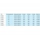 PCBT 5 регулятор скорости вентиляторов трехфазный PCBT 5 регулятор скорости вентиляторов трехфазный