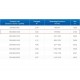 ЗВП 350x800x1000 пристенный тип 2 зонт вытяжной из нержавеющей стали 0,7 мм ЗВП 350x800x1000 пристенный тип 2 зонт вытяжной из нержавеющей стали 0,7 мм