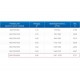 ЗВП 450x700x2500 пристенный тип 3 зонт вытяжной из нержавеющей стали 1 мм ЗВП 450x700x2500 пристенный тип 3 зонт вытяжной из нержавеющей стали 1 мм