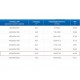 ЗВП 450x900x2000 пристенный тип 1 зонт вытяжной из нержавеющей стали 1 мм ЗВП 450x900x2000 пристенный тип 1 зонт вытяжной из нержавеющей стали 1 мм