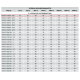 CMT/4-120/50-0.01 центробежный вентилятор