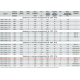 CMT/4-120/50-0.01 центробежный вентилятор