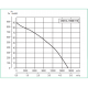 CVAT/6-17000/710 центробежный вентилятор в шумоизолированном корпусе CVAT/6-17000/710 центробежный вентилятор в шумоизолированном корпусе