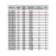 ЕОК-125-1.8-1-Ф электрический нагреватель для круглых каналов ЕОК-125-1.8-1-Ф электрический нагреватель для круглых каналов