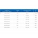 ЗВП 350x1000x800 пристенный тип 2 зонт вытяжной из нержавеющей стали 1 мм ЗВП 350x1000x800 пристенный тип 2 зонт вытяжной из нержавеющей стали 1 мм