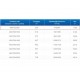 ЗВП 450x700x800 пристенный тип 1 зонт вытяжной из нержавеющей стали 1 мм ЗВП 450x700x800 пристенный тип 1 зонт вытяжной из нержавеющей стали 1 мм