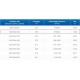 ЗВП 350x700x1000 пристенный тип 1 зонт вытяжной из нержавеющей стали 0,7 мм ЗВП 350x700x1000 пристенный тип 1 зонт вытяжной из нержавеющей стали 0,7 мм