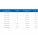 ЗВП 350x700x1000 пристенный тип 1 зонт вытяжной из нержавеющей стали 1 мм ЗВП 350x700x1000 пристенный тип 1 зонт вытяжной из нержавеющей стали 1 мм