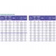 Texonic PVC-5-C-110 для отвода дыма, стружки Промышленный шланг из ПВХ Texonic PVC-5-C-110 для отвода дыма, стружки Промышленный шланг из ПВХ
