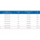 ЗВО 450x1200x2500 островной тип 2 зонт вытяжной из нержавеющей стали 0,7 мм