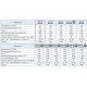 Axis-Q 200 2Е осевой вентилятор Axis-Q 200 2Е осевой вентилятор