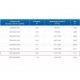 ЗВП 350x900x2000 пристенный тип 2 зонт вытяжной из нержавеющей стали 1 мм ЗВП 350x900x2000 пристенный тип 2 зонт вытяжной из нержавеющей стали 1 мм