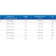 ЗВП 450x700x800 пристенный тип 3 зонт вытяжной из нержавеющей стали 0,7 мм ЗВП 450x700x800 пристенный тип 3 зонт вытяжной из нержавеющей стали 0,7 мм