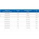 ЗВП 350x900x1000 пристенный тип 2 зонт вытяжной из нержавеющей стали 0,7 мм ЗВП 350x900x1000 пристенный тип 2 зонт вытяжной из нержавеющей стали 0,7 мм