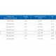 ЗВП 350x900x1800 пристенный тип 3 зонт вытяжной из нержавеющей стали 0,7 мм ЗВП 350x900x1800 пристенный тип 3 зонт вытяжной из нержавеющей стали 0,7 мм