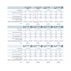 ВКФ 2Е 250 осевой канальный вентилятор низкого давления