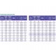 Texonic PVC-5-C-450 для отвода дыма, стружки Промышленный шланг из ПВХ