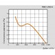 ПВО 250/4 промышленный вентилятор ПВО 250/4 промышленный вентилятор