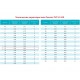 Texonic PVC-R-350-P-102 черно-желтый с повышенной устойчивостью к внешним нагрузкам шланг широкого спектра применения
