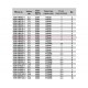 ЕОК-160-3,0-1Ф электрический нагреватель для круглых каналов ЕОК-160-3,0-1Ф электрический нагреватель для круглых каналов
