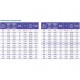 Texonic PVC-5-C-315 для отвода дыма, стружки Промышленный шланг из ПВХ