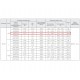 ВР 86-77-4,0 0,55 кВт 1500 об/мин Радиальный вентилятор низкого давления левый ВР 86-77-4,0 0,55 кВт 1500 об/мин Радиальный вентилятор низкого давления левый
